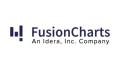 FusionCharts Coupons