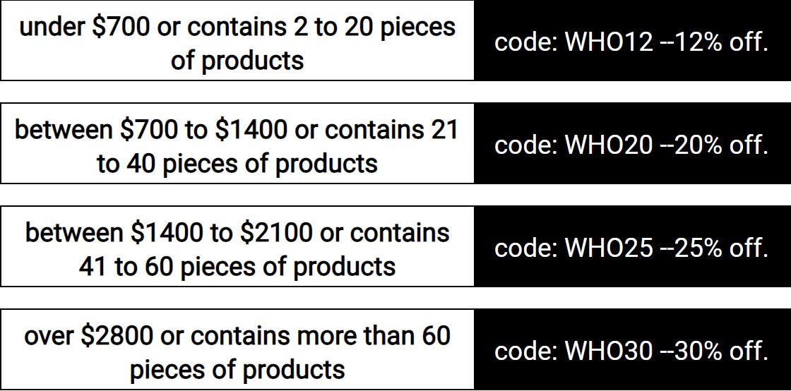  coupons