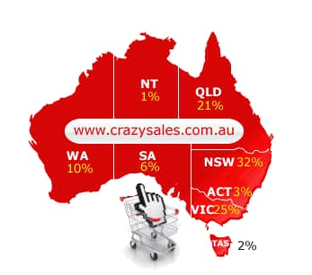 CrazySales coupons