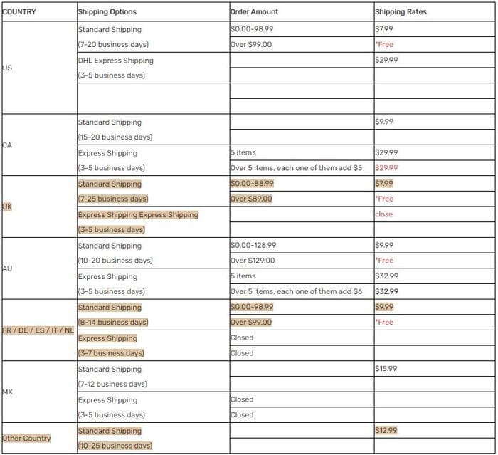 KidsHoo Reviews In 2022 - Is KidsHoo Legit? KidsHoo Pros And Cons