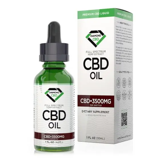 You May Also Like Relax Products at Diamond CBD